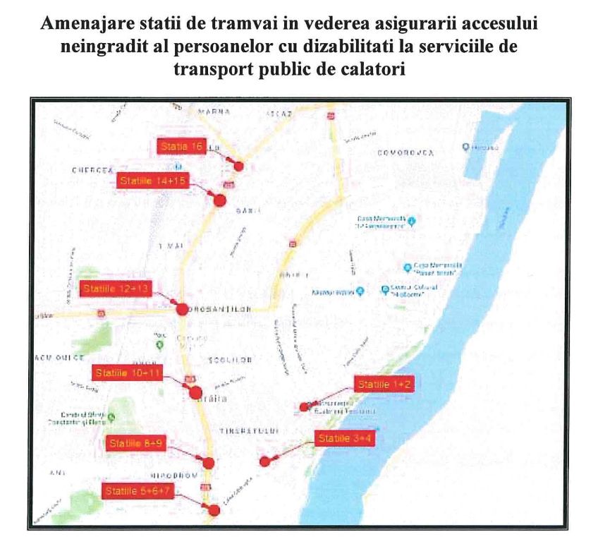 statii tramvai moderne