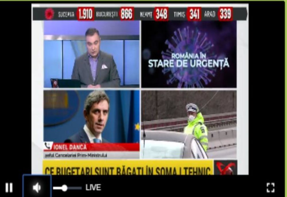 Ionel Dancă, la Realitatea PLUS: „Șomajul tehnic se acordă pe întreaga perioadă a stării de urgență”